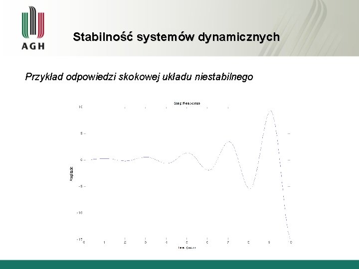 Stabilność systemów dynamicznych Przykład odpowiedzi skokowej układu niestabilnego 
