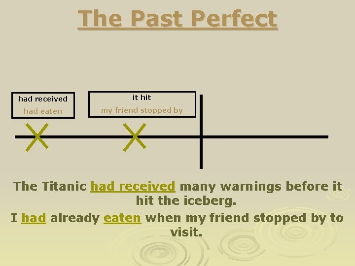 The Past Perfect had received it had eaten my friend stopped by The Titanic