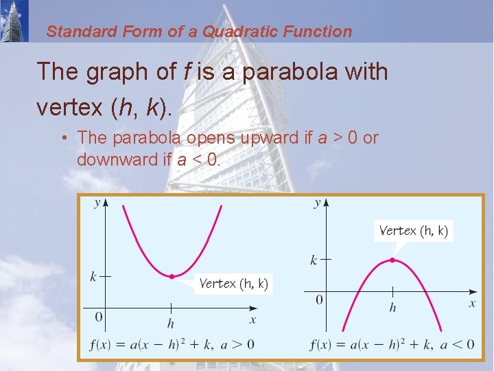 Standard Form of a Quadratic Function The graph of f is a parabola with