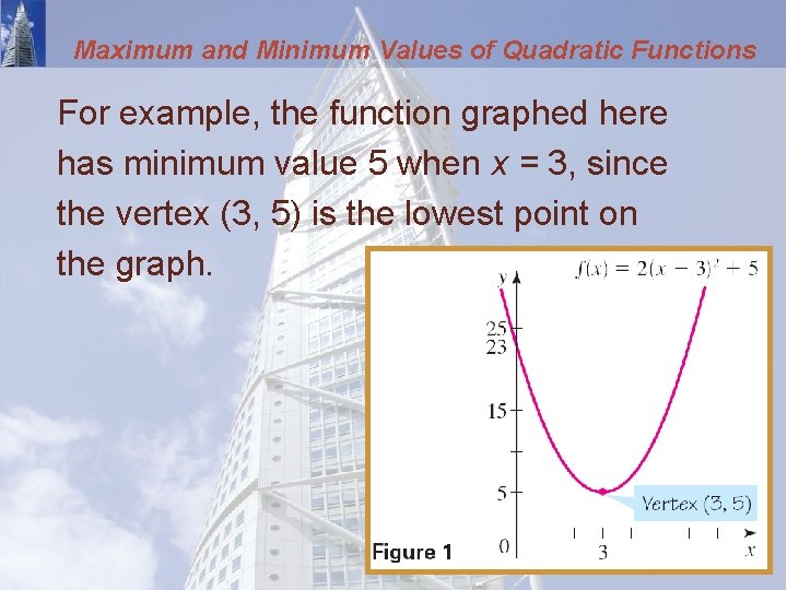 Maximum and Minimum Values of Quadratic Functions For example, the function graphed here has