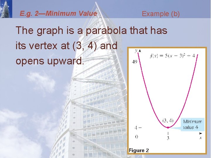 E. g. 2—Minimum Value Example (b) The graph is a parabola that has its