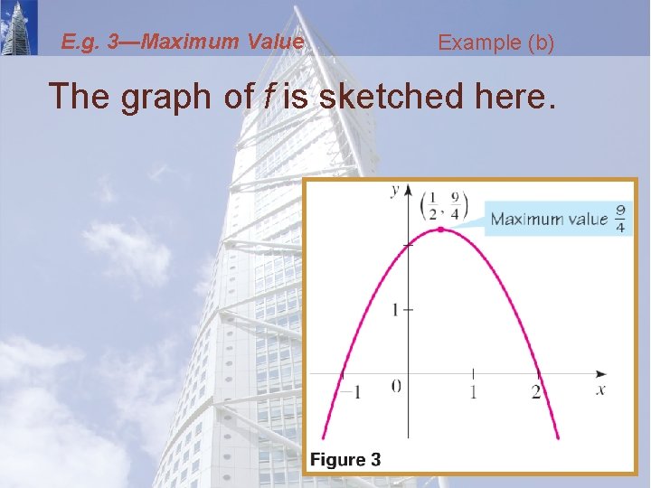 E. g. 3—Maximum Value Example (b) The graph of f is sketched here. 