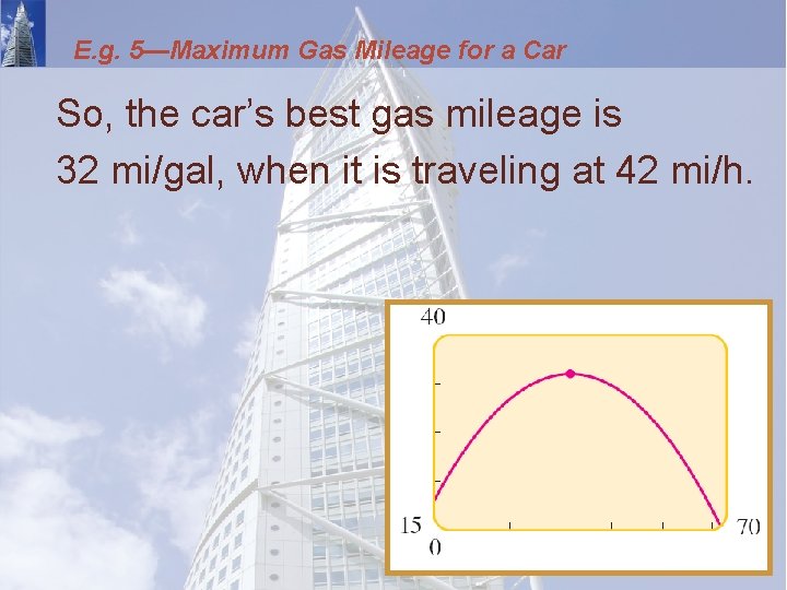 E. g. 5—Maximum Gas Mileage for a Car So, the car’s best gas mileage