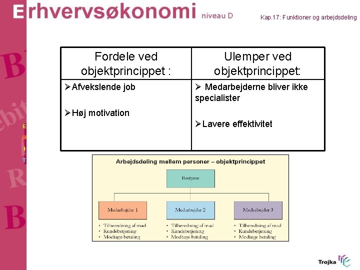 Kap. 17: Funktioner og arbejdsdeling Fordele ved objektprincippet : ØAfvekslende job Ulemper ved objektprincippet: