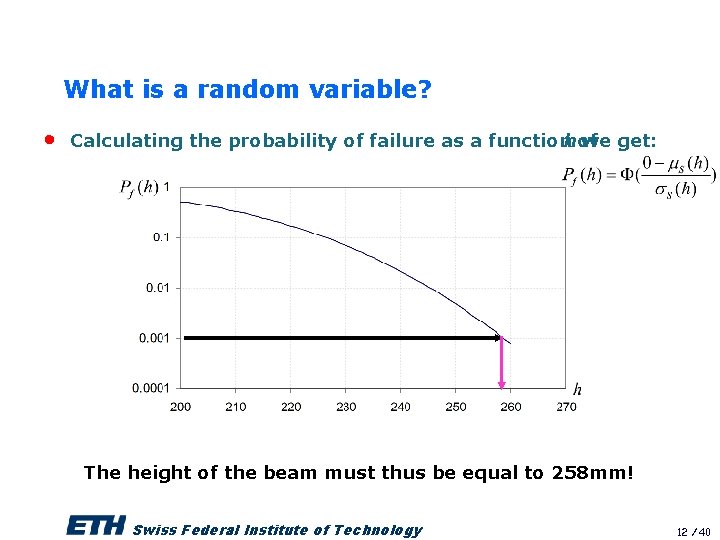 What is a random variable? • Calculating the probability of failure as a functionh