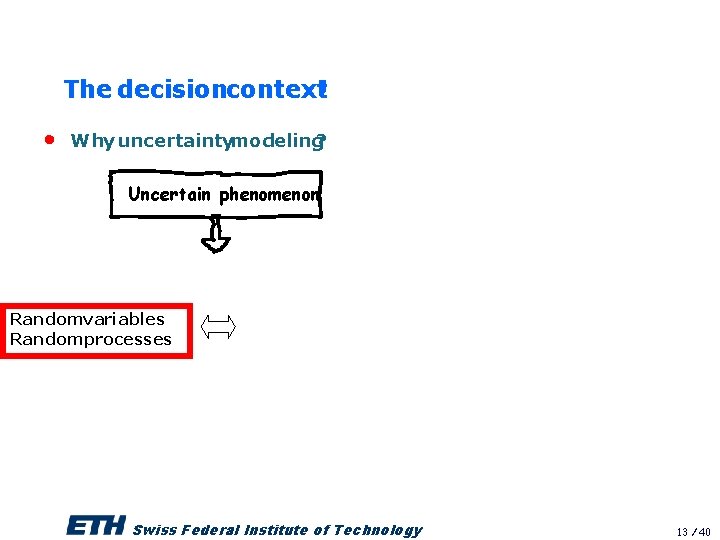 The decisioncontext! • Why uncertaintymodeling? Uncertain phenomenon Randomvariables Randomprocesses Swiss Federal Institute of Technology