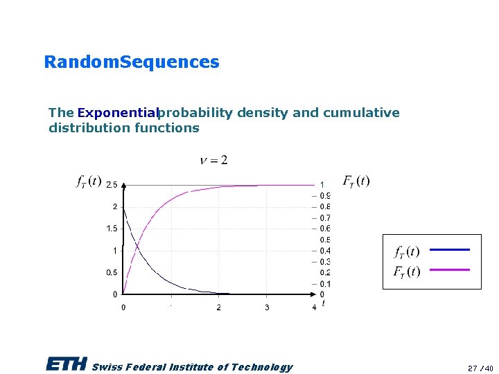 Random. Sequences The Exponentialprobability density and cumulative distribution functions Swiss Federal Institute of Technology