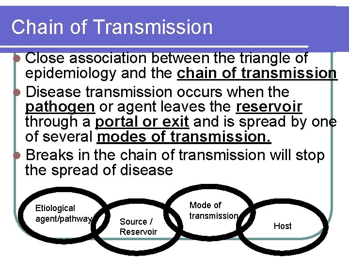 Chain of Transmission l Close association between the triangle of epidemiology and the chain