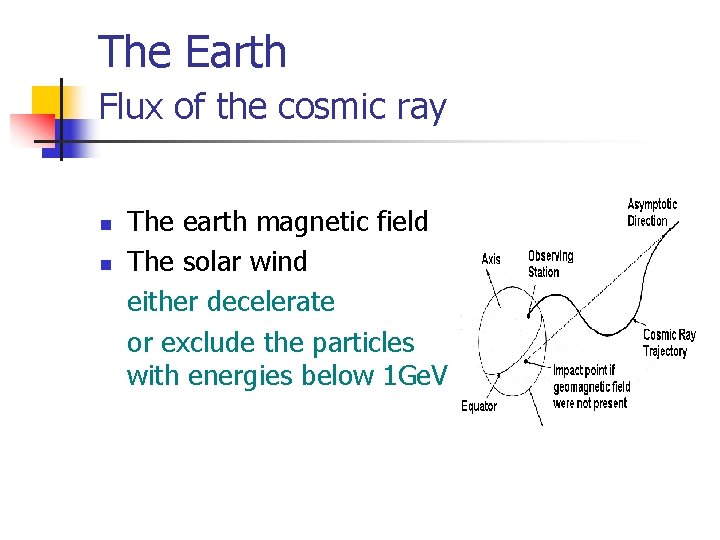 The Earth Flux of the cosmic ray n n The earth magnetic field The
