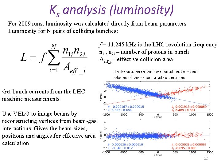 Ks analysis (luminosity) For 2009 runs, luminosity was calculated directly from beam parameters Luminosity
