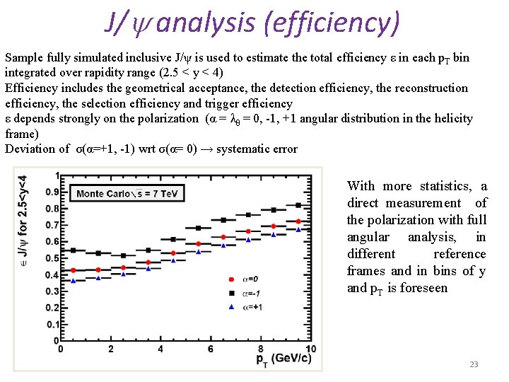 J/ analysis (efficiency) Sample fully simulated inclusive J/ψ is used to estimate the total