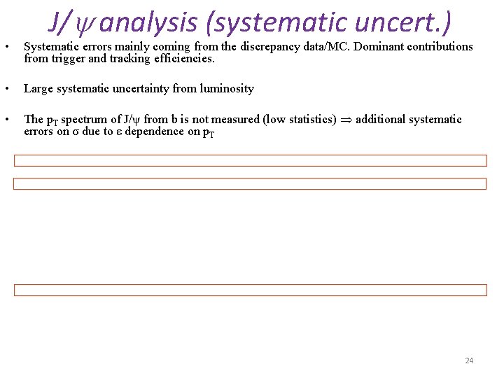 J/ analysis (systematic uncert. ) • Systematic errors mainly coming from the discrepancy data/MC.