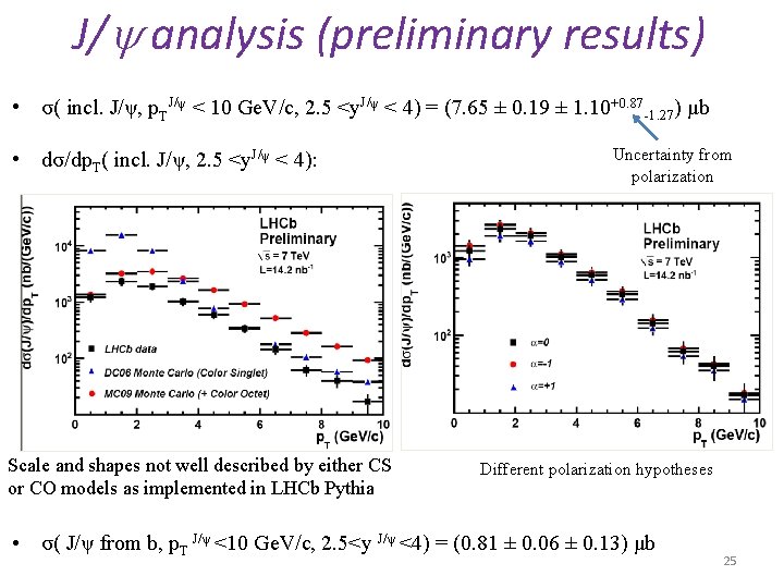 J/ analysis (preliminary results) • σ( incl. J/ψ, p. TJ/ψ < 10 Ge. V/c,