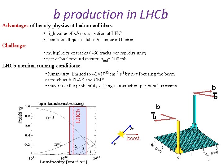 b production in LHCb Advantages of beauty physics at hadron colliders: • high value