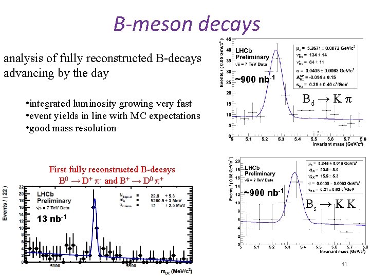B-meson decays analysis of fully reconstructed B-decays advancing by the day ~900 nb-1 Bd