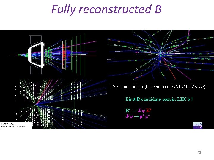 Fully reconstructed B Transverse plane (looking from CALO to VELO) First B candidate seen