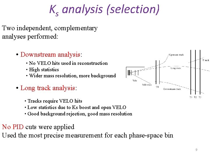 Ks analysis (selection) Two independent, complementary analyses performed: • Downstream analysis: • No VELO