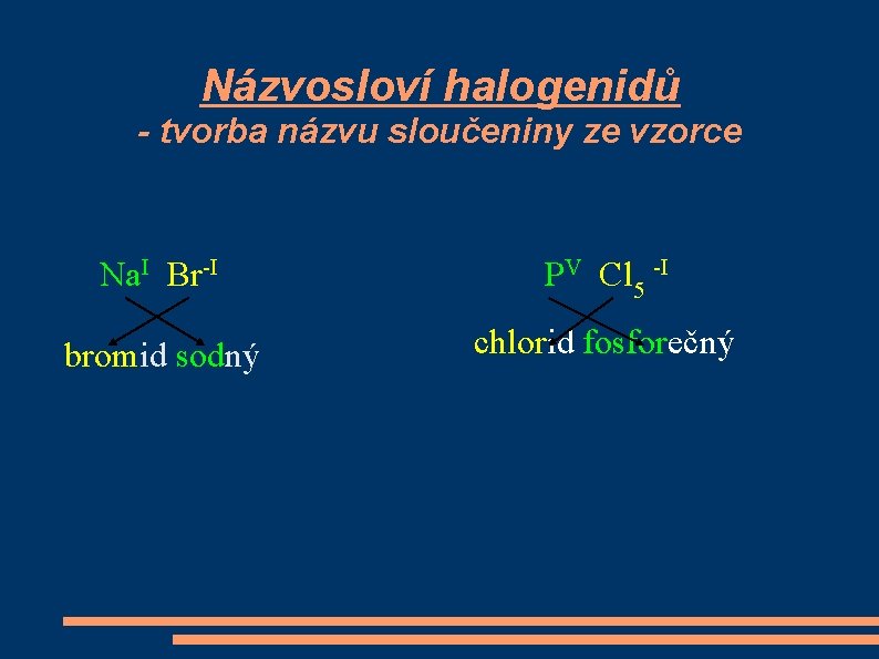 Názvosloví halogenidů - tvorba názvu sloučeniny ze vzorce Na. I Br-I PV Cl 5