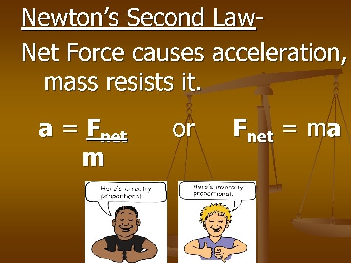 Newton’s Second Law. Net Force causes acceleration, mass resists it. a = Fnet m