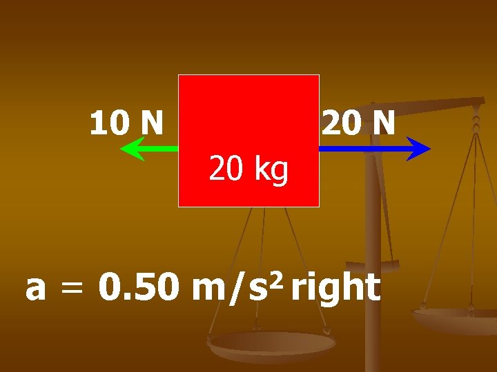 10 N 20 kg a = 0. 50 2 m/s right 