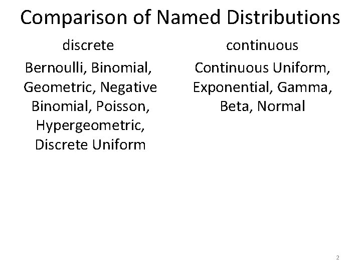Comparison of Named Distributions discrete Bernoulli, Binomial, Geometric, Negative Binomial, Poisson, Hypergeometric, Discrete Uniform