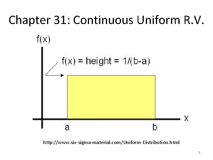 Chapter 31: Continuous Uniform R. V. http: //www. six-sigma-material. com/Uniform-Distribution. html 3 