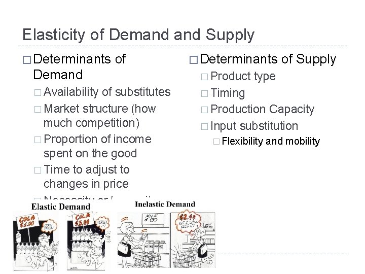 Elasticity of Demand Supply � Determinants of � Determinants Demand � Product � Availability