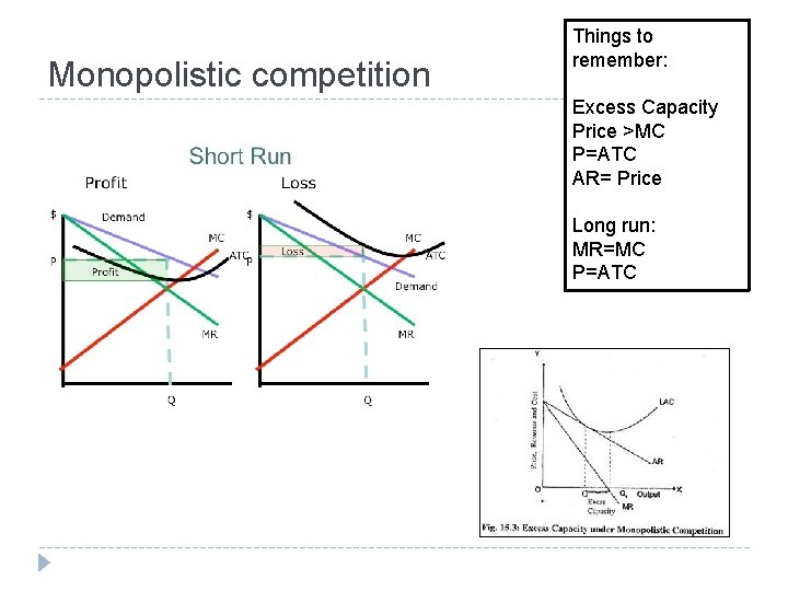 Monopolistic competition Things to remember: Excess Capacity Price >MC P=ATC AR= Price Long run: