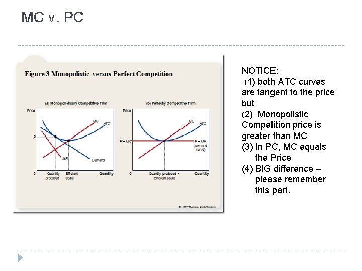 MC v. PC NOTICE: (1) both ATC curves are tangent to the price but