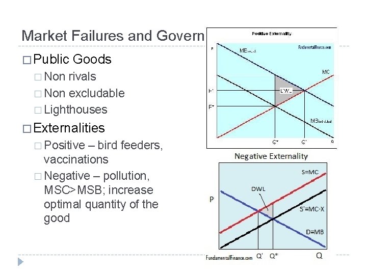 Market Failures and Government Involvement � Public Goods � Non rivals � Non excludable