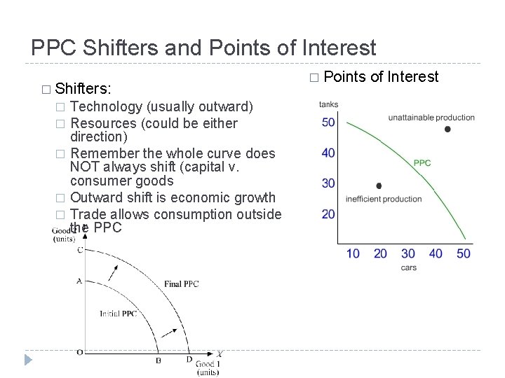 PPC Shifters and Points of Interest � Shifters: Technology (usually outward) � Resources (could