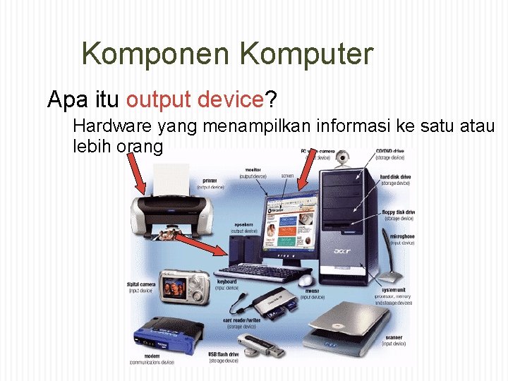 Komponen Komputer Apa itu output device? Hardware yang menampilkan informasi ke satu atau lebih