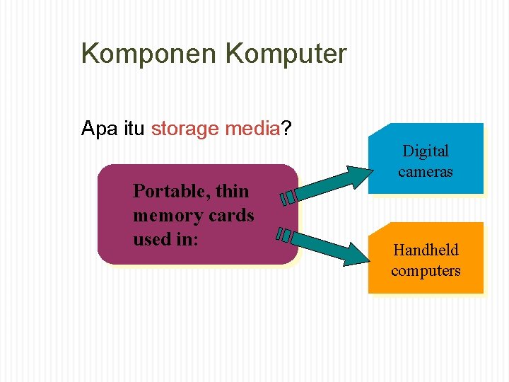 Komponen Komputer Apa itu storage media? Portable, thin memory cards used in: Digital cameras