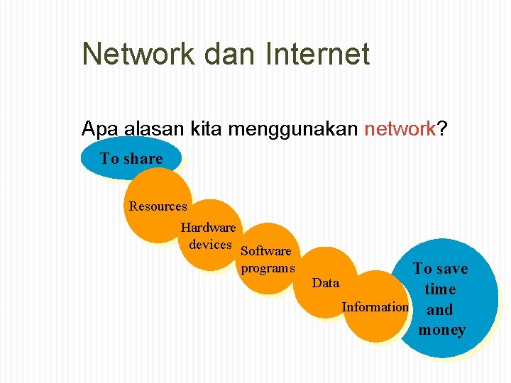 Network dan Internet Apa alasan kita menggunakan network? To share Resources Hardware devices Software