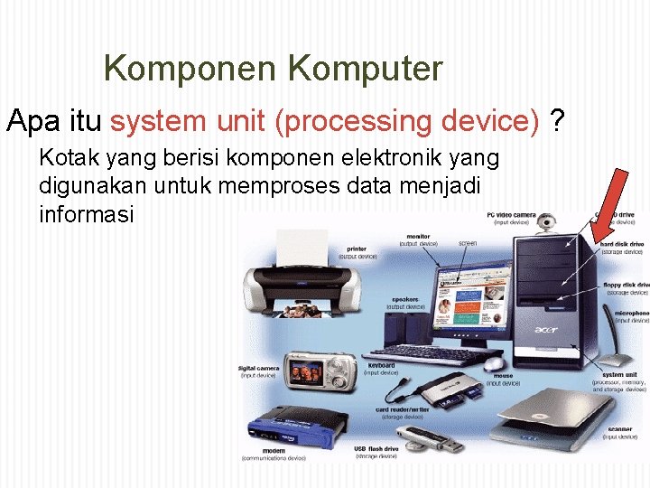 Komponen Komputer Apa itu system unit (processing device) ? Kotak yang berisi komponen elektronik