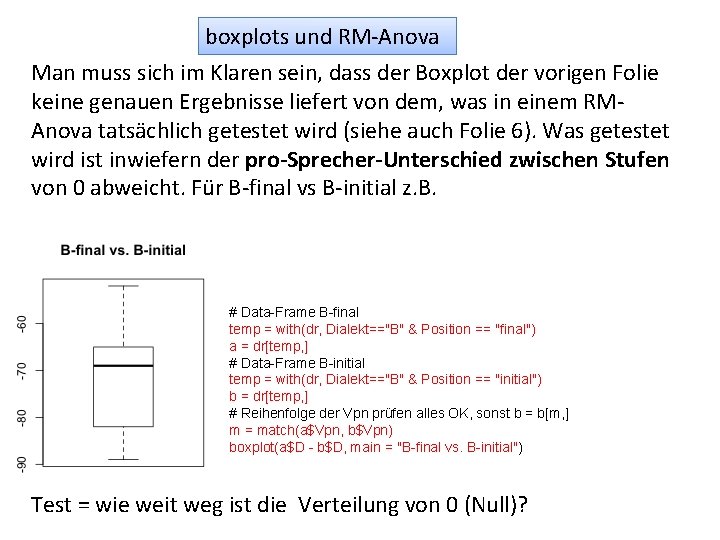 boxplots und RM-Anova Man muss sich im Klaren sein, dass der Boxplot der vorigen