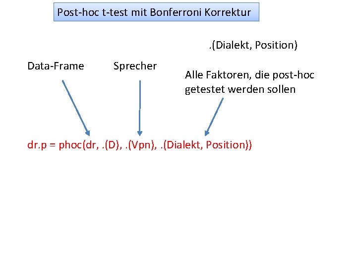 Post-hoc t-test mit Bonferroni Korrektur. (Dialekt, Position) Data-Frame Sprecher Alle Faktoren, die post-hoc getestet