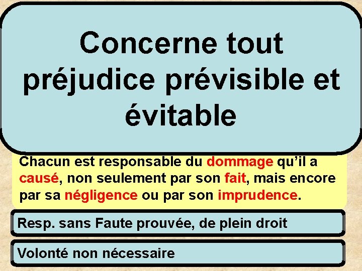 La responsabilité civile délictuelle Concerne tout Définie par trois articles principaux du code civil