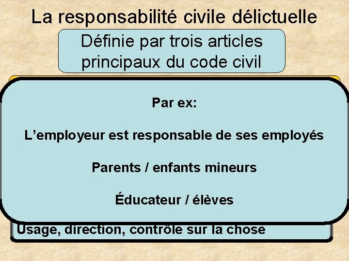 La responsabilité civile délictuelle Définie par trois articles principaux du code civil 3 -