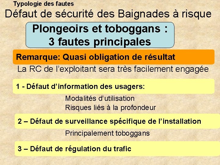 Typologie des fautes Défaut de sécurité des Baignades à risque Plongeoirs et toboggans :