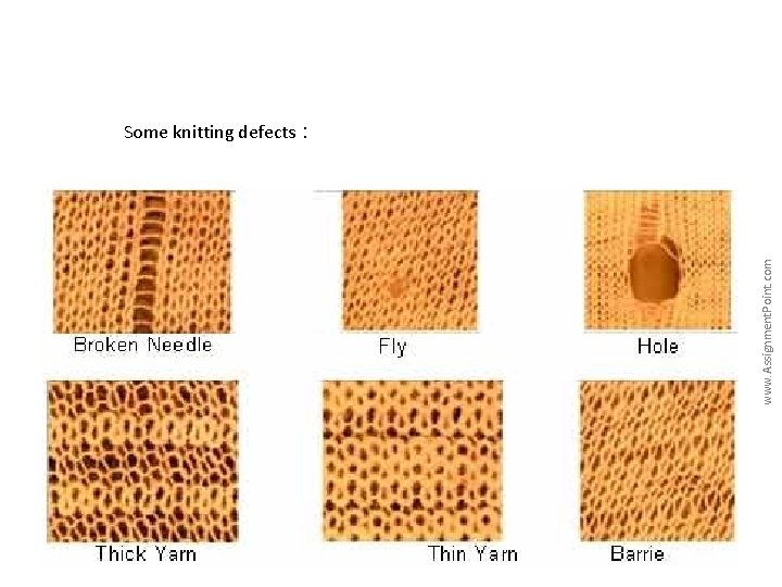 www. Assignment. Point. com Some knitting defects : 