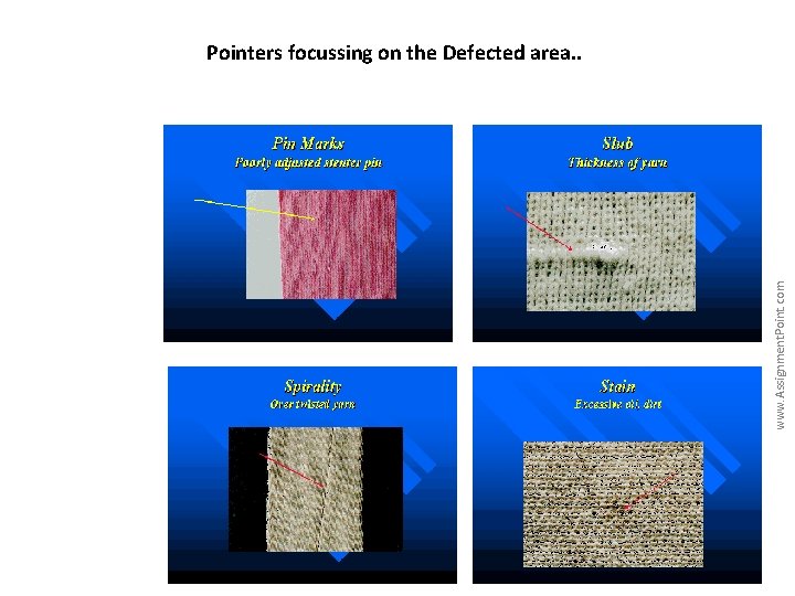 www. Assignment. Point. com Pointers focussing on the Defected area. . 