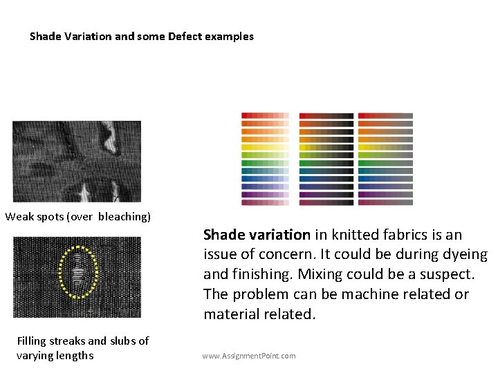 Shade Variation and some Defect examples . . Weak spots (over bleaching) Shade variation