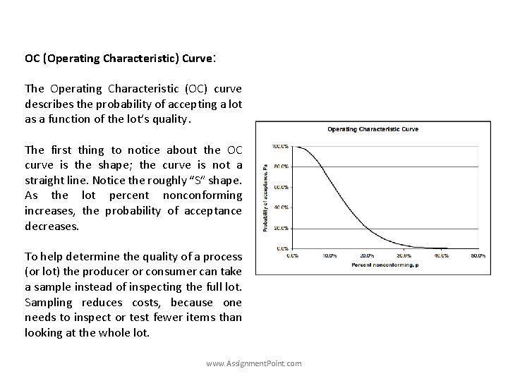 OC (Operating Characteristic) Curve: The Operating Characteristic (OC) curve describes the probability of accepting