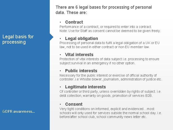 There are 6 legal bases for processing of personal data. These are: • Contract There are 6 legal bases for processing of personal data. These are: • Contract