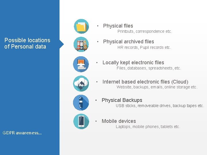 • Physical files Printouts, correspondence etc. Possible locations of Personal data • Physical • Physical files Printouts, correspondence etc. Possible locations of Personal data • Physical