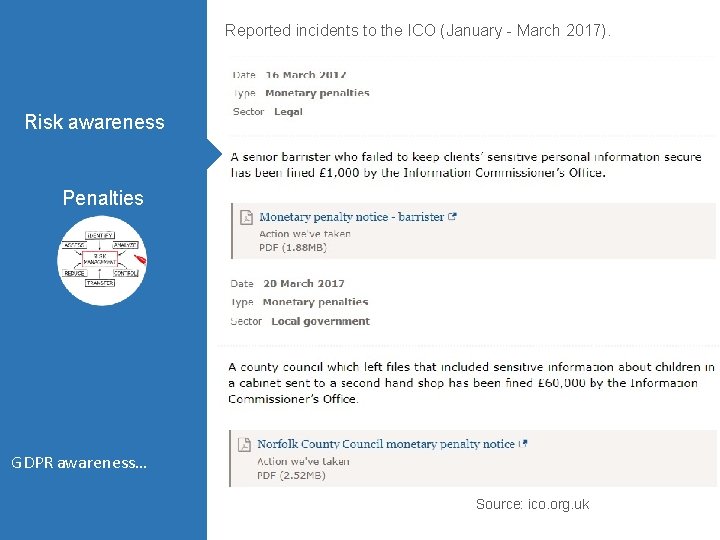 Reported incidents to the ICO (January - March 2017). Risk awareness Penalties GDPR awareness… Reported incidents to the ICO (January - March 2017). Risk awareness Penalties GDPR awareness…