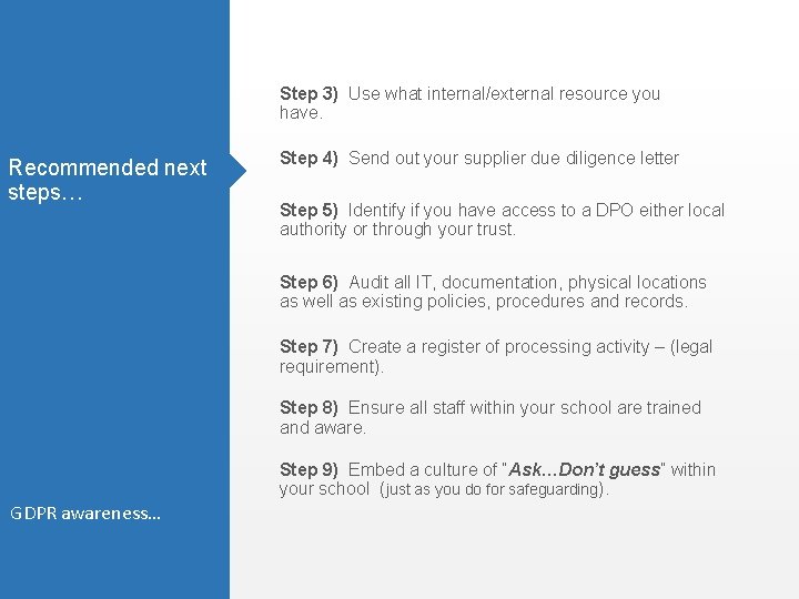 Step 3) Use what internal/external resource you have. Recommended next steps… Step 4) Send Step 3) Use what internal/external resource you have. Recommended next steps… Step 4) Send