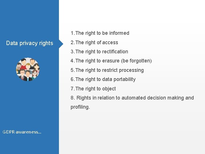 1. The right to be informed Data privacy rights 2. The right of access 1. The right to be informed Data privacy rights 2. The right of access