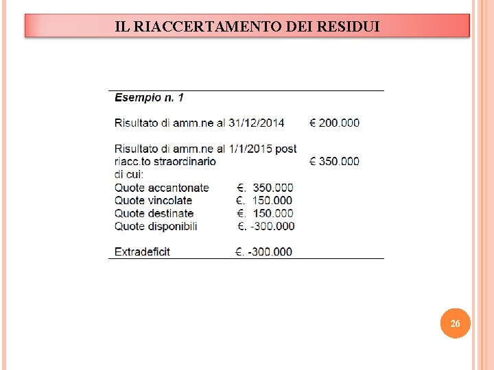 IL RIACCERTAMENTO DEI RESIDUI 26 